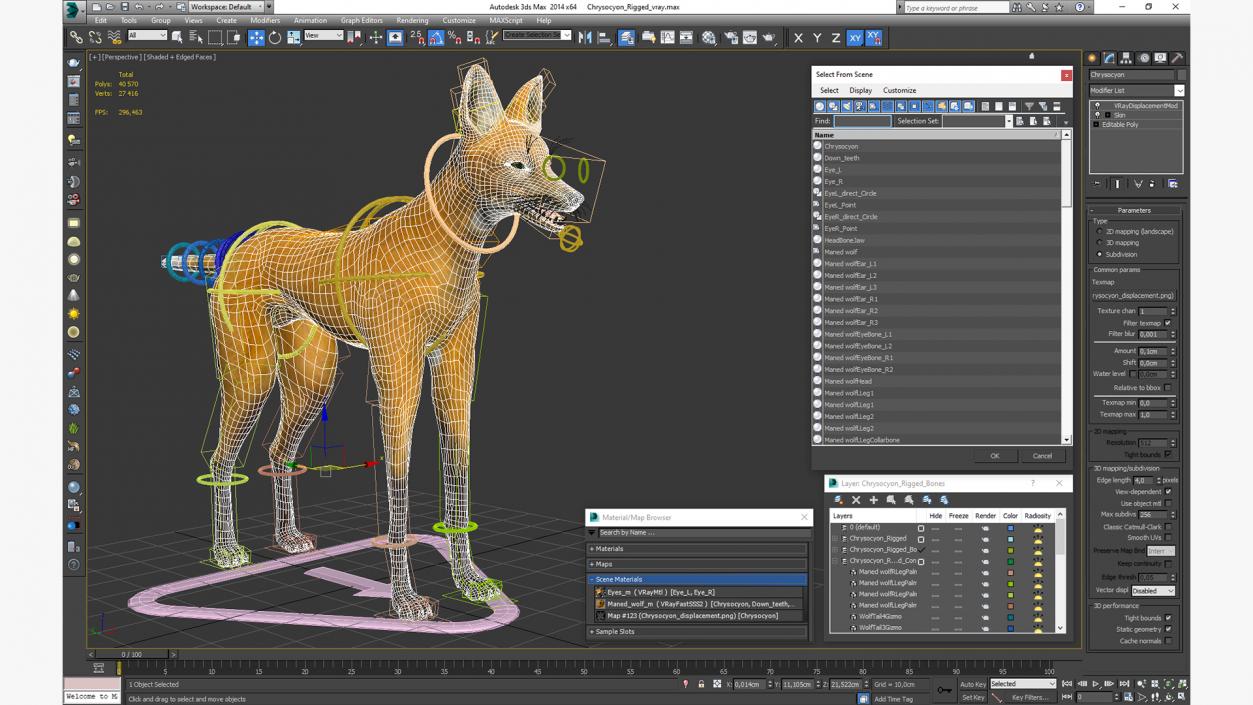 Chrysocyon Rigged 3D