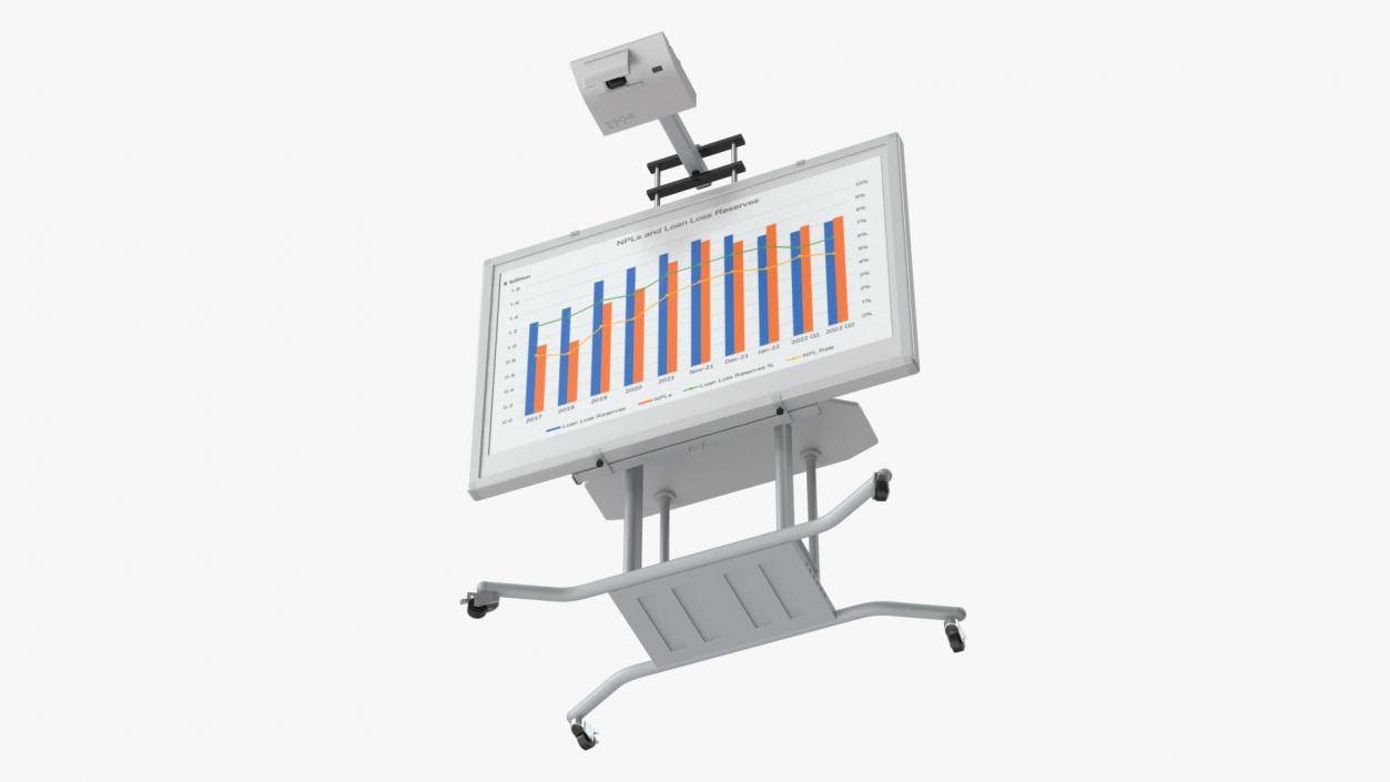 Interactive Whiteboard with Projector 3D