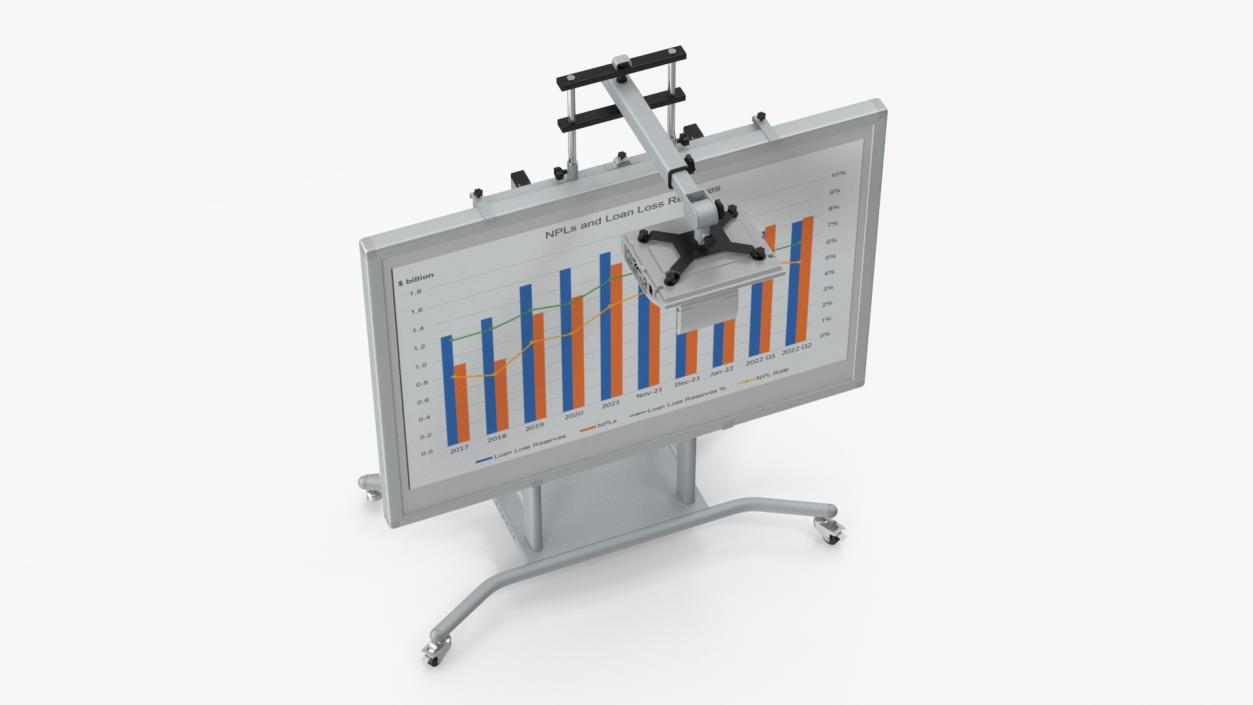 Interactive Whiteboard with Projector 3D