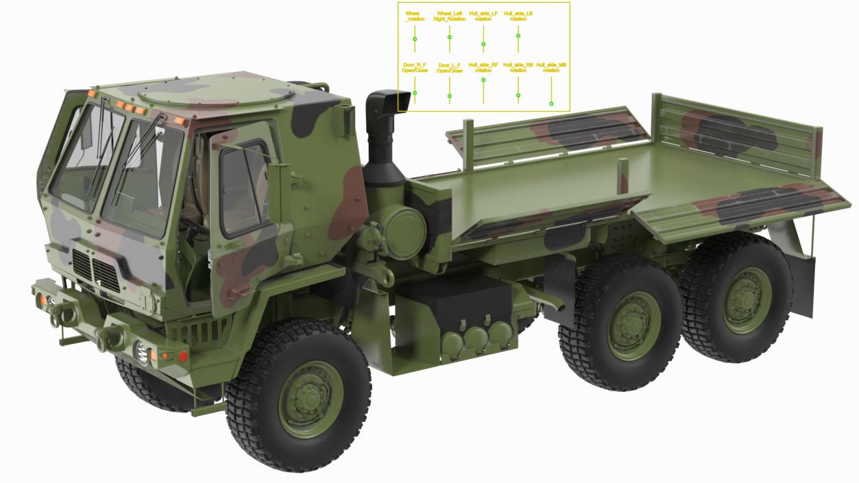 3D Oshkosh FMTV Camouflage Cargo Truck 6x6 Rigged