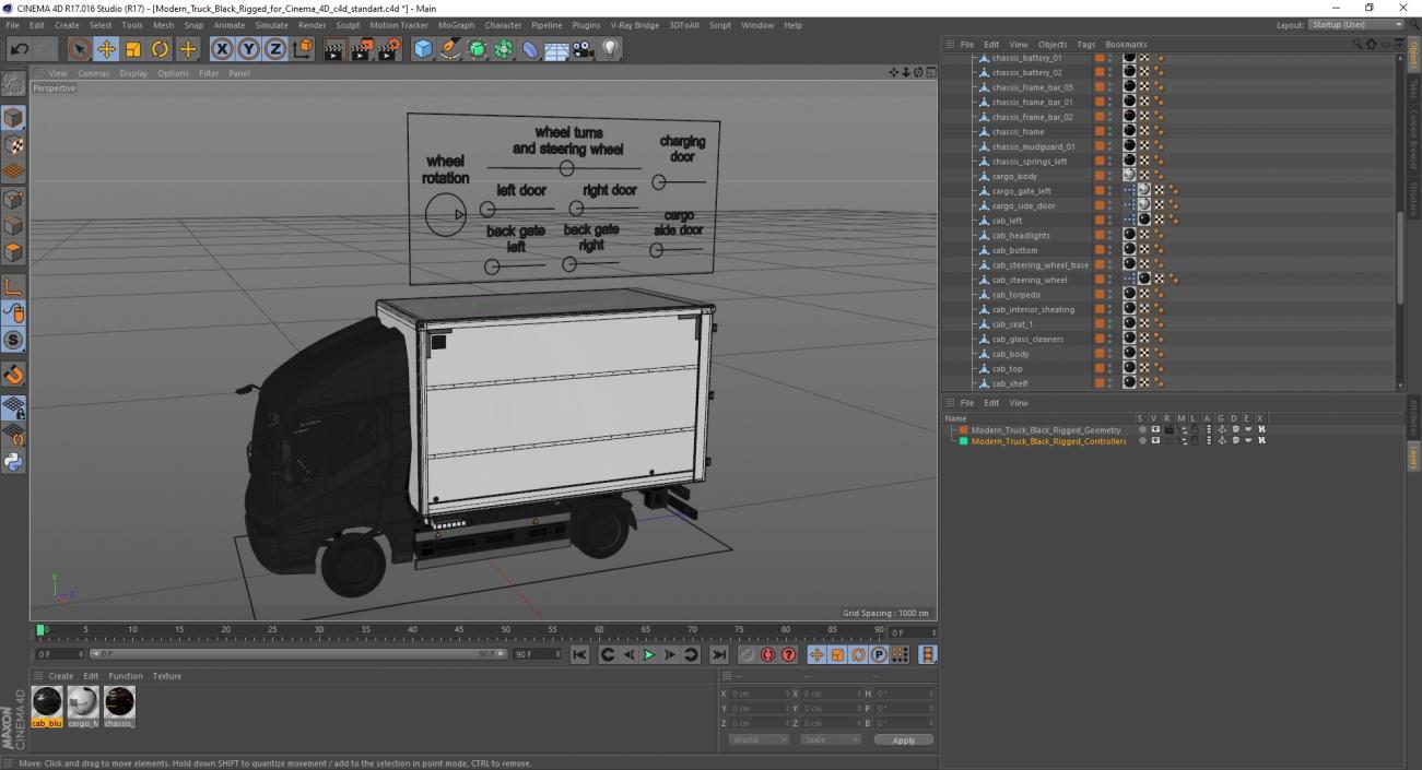 Modern Truck Black Rigged for Cinema 4D 3D model