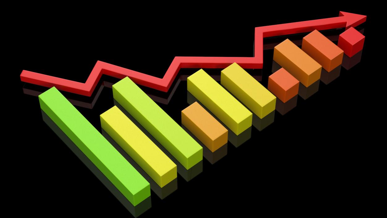 Broken Down Graph 3D