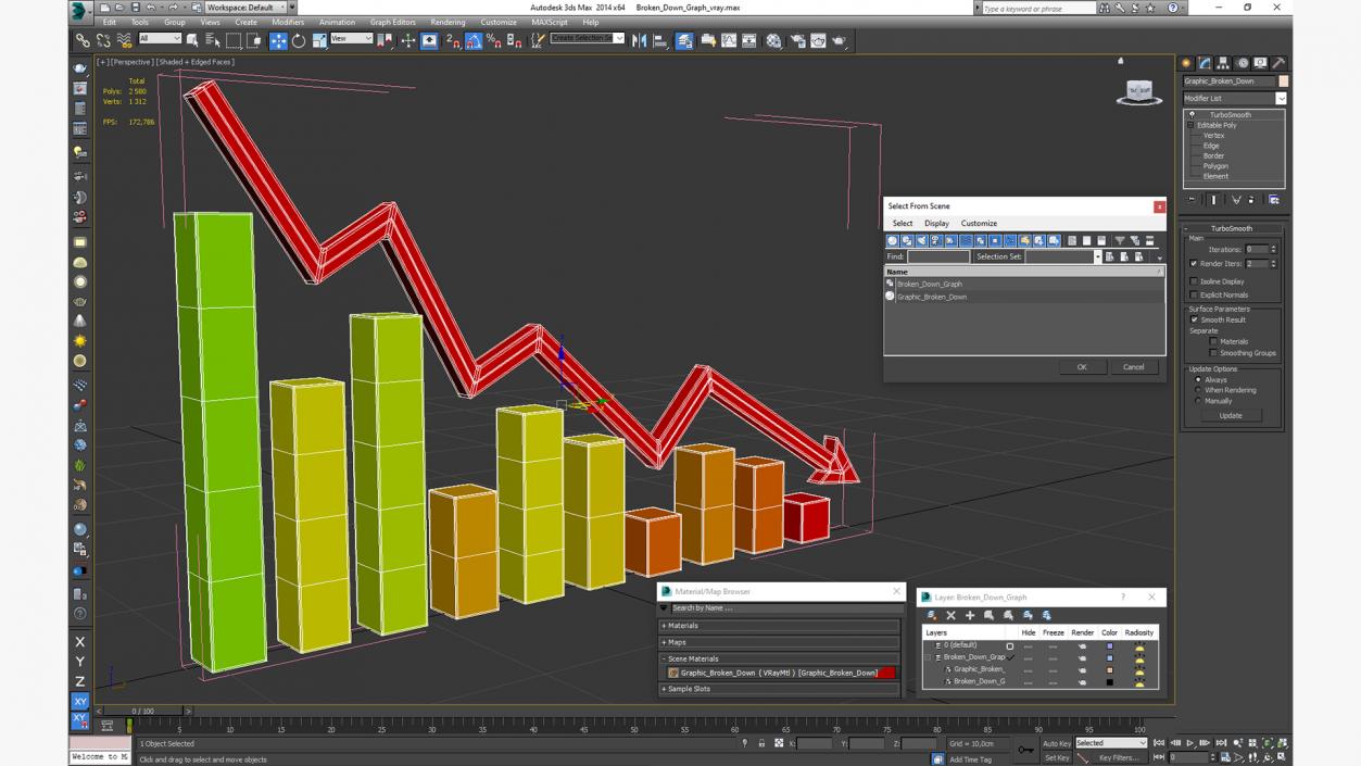 Broken Down Graph 3D