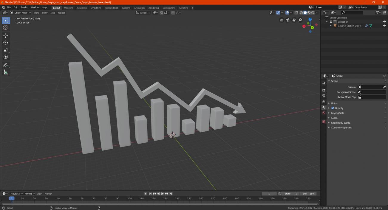 Broken Down Graph 3D