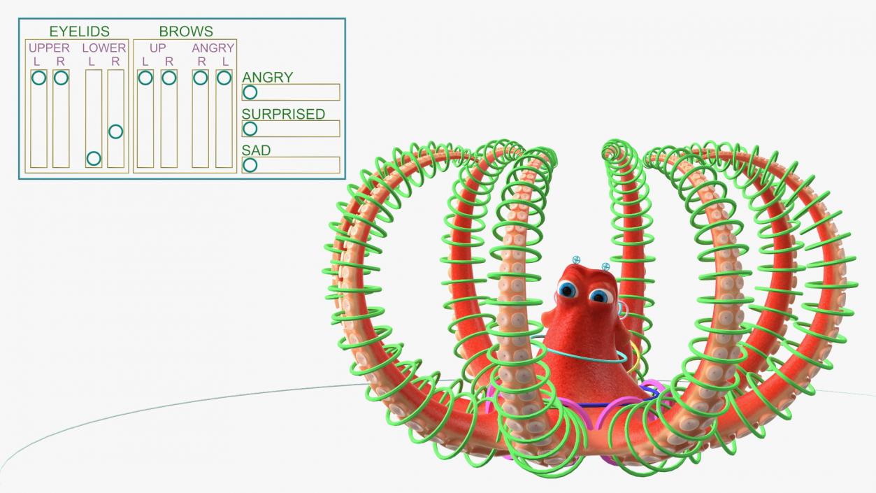 3D Octopus Cartoon Character Rigged for Maya