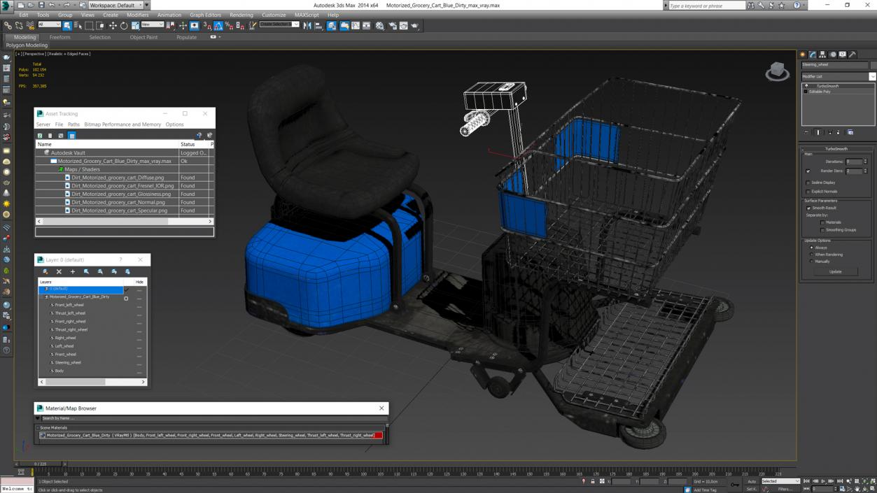 3D Motorized Grocery Cart Blue Dirty model