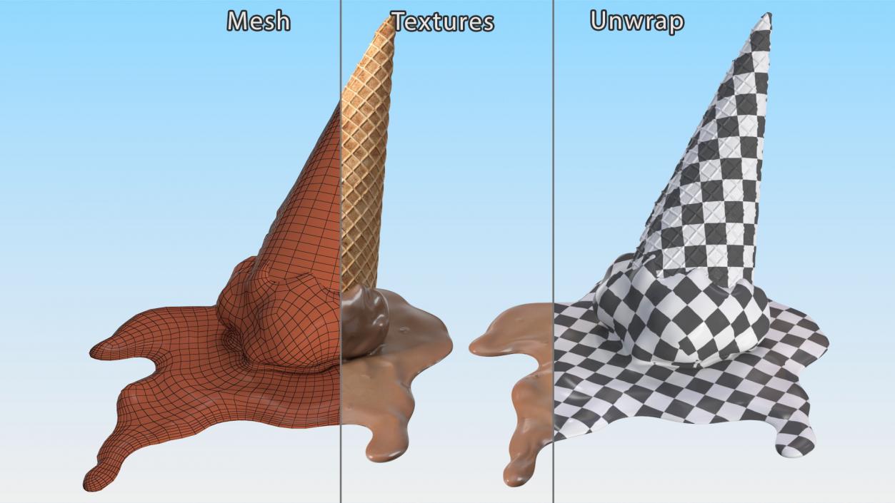 Chocolate Ice Cream Cone Melting 3D