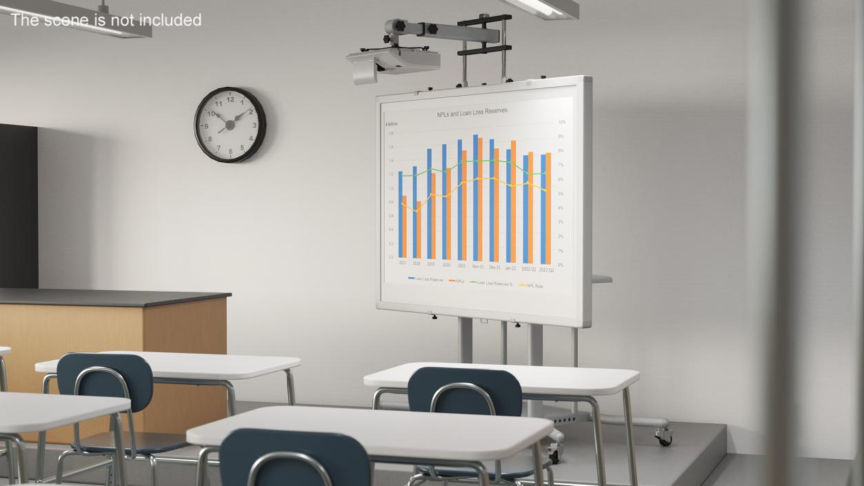 3D Interactive Whiteboards Collection 5