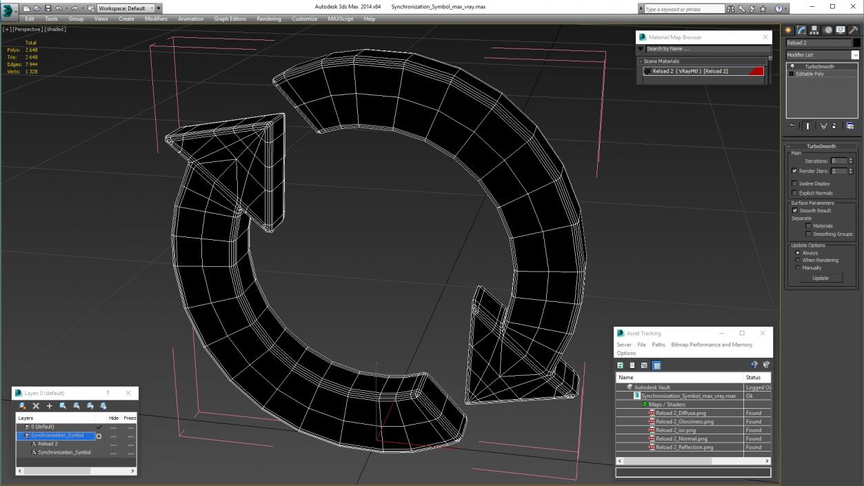 Synchronization Symbol 3D