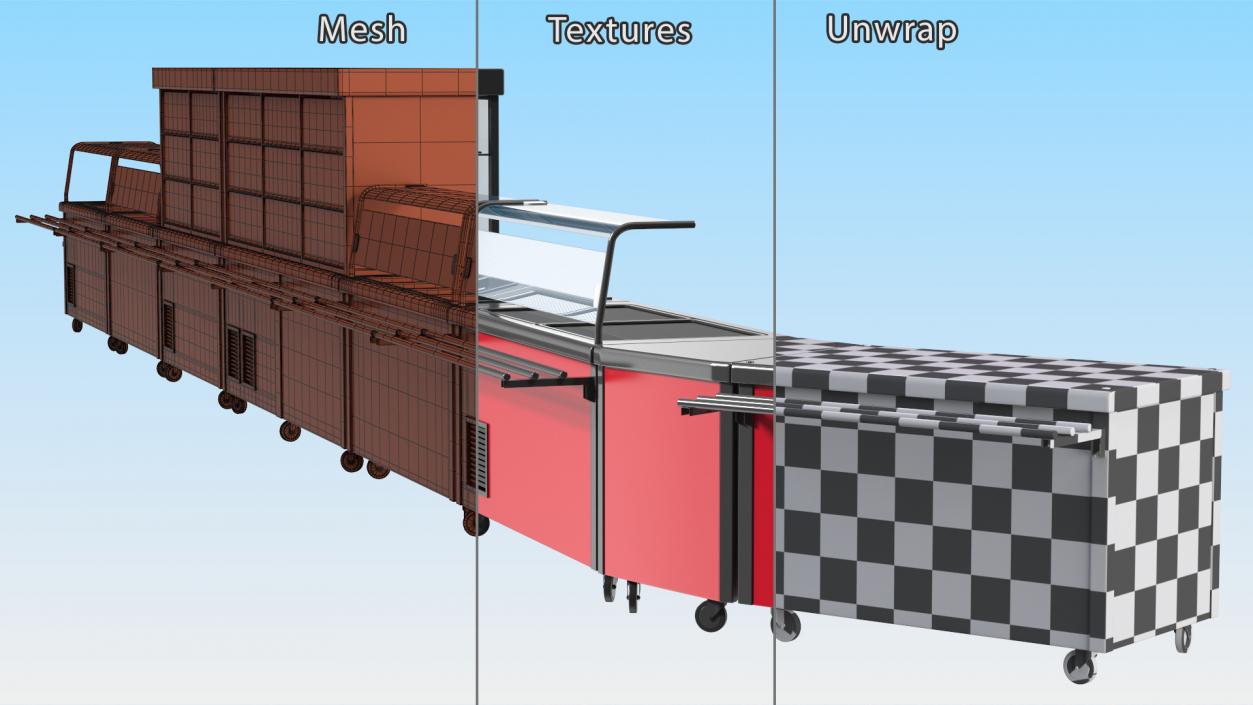 3D Self Service Line Kit