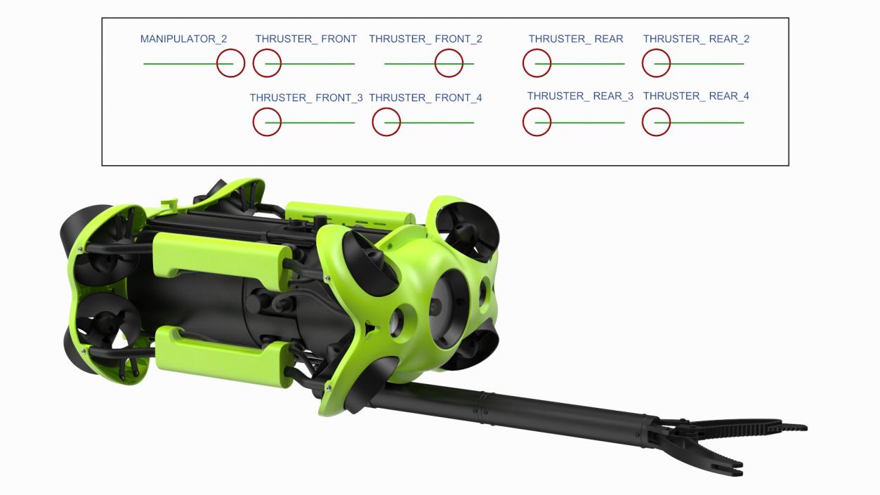 3D Professional Underwater Drone with Robotic Arm Rigged model