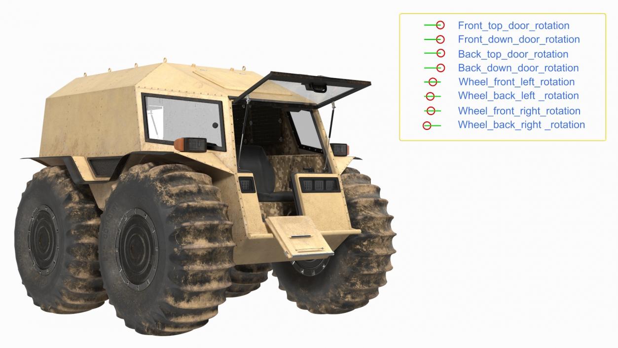 3D model Dirt Off Road Sherp ATV Rigged