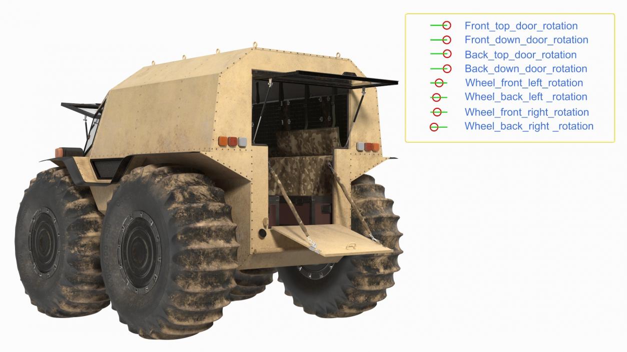 3D model Dirt Off Road Sherp ATV Rigged