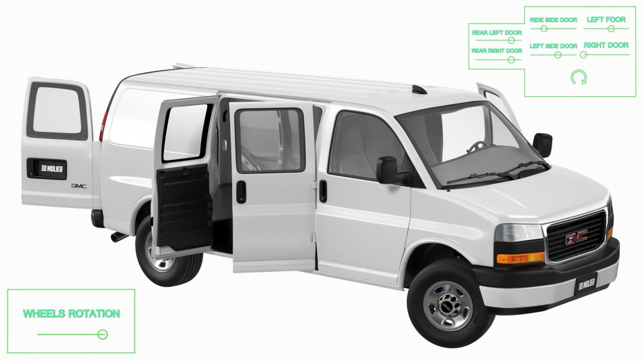 GMC Savana Van White Rigged 3D