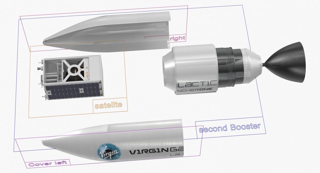 3D Virgin Galactic Payload with Satellite model