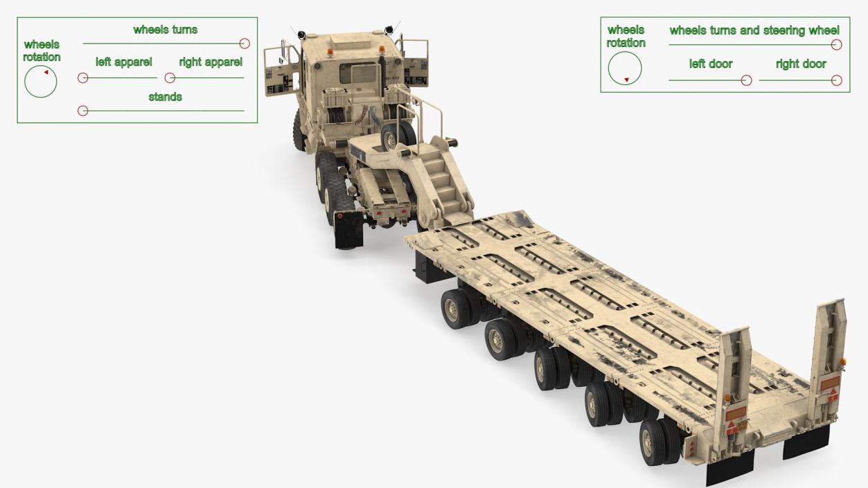 3D model Oshkosh M1070 Truck Tractor with M1000 HET Semi-Trailer Desert Dirty Rigged