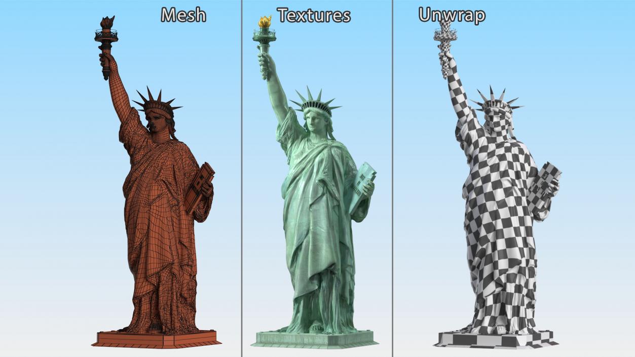 Statue of Liberty without Pedestal 3D model