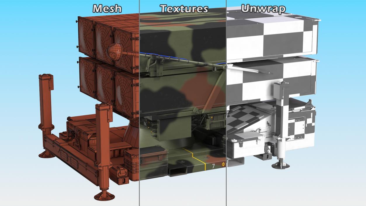 3D NASAMS Air Defense System Camouflage