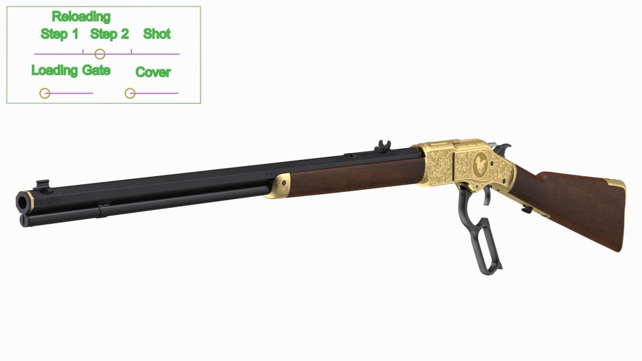 Engraved Winchester Model 1873 Golden Case Rigged 3D model