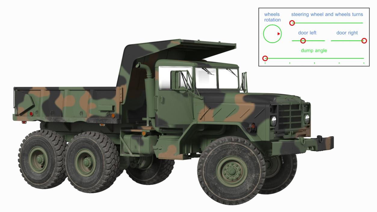 M939 Military Dump Truck Green Rigged 3D