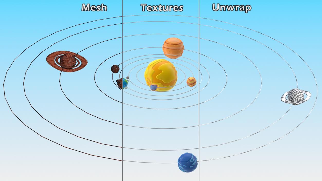 3D model Cartoon Solar System