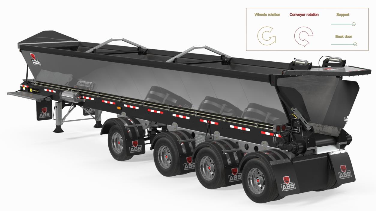 Bottom Trailer ABS LRC Rigged 3D model