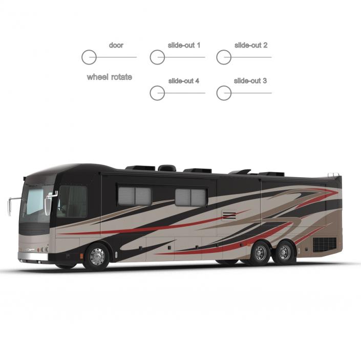 American Recreation Vehicle RV 2 Rigged 3D model