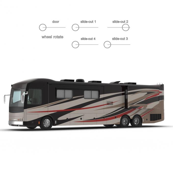 American Recreation Vehicle RV 2 Rigged 3D model