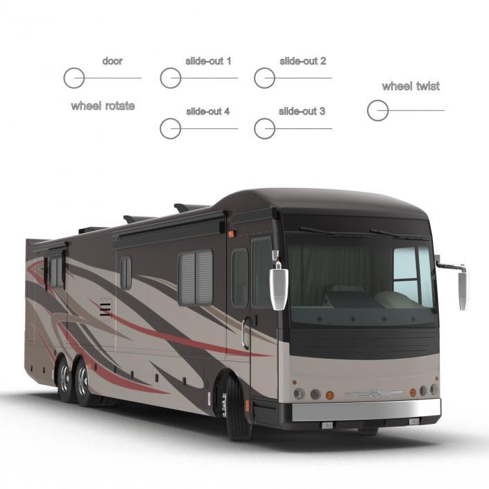 American Recreation Vehicle RV 2 Rigged 3D model