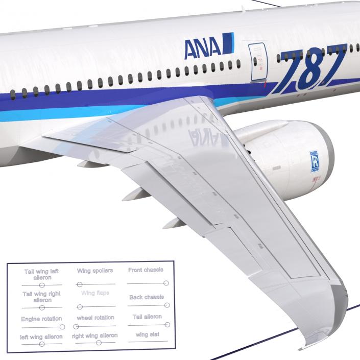 Boeing 787-9 Dreamliner All Nippon Airways Rigged 3D model