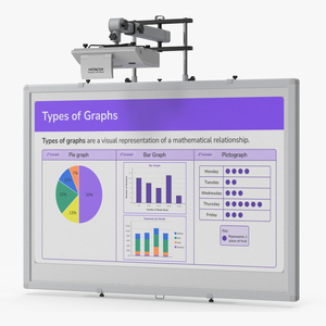 3D model Hitachi Interactive Whiteboard