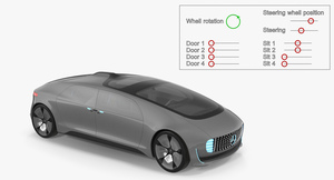 Mercedes Benz F015 Self Driving Car Concept Rigged for Maya 3D model