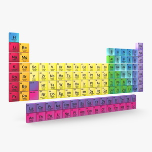 3D Periodic Table of Elements