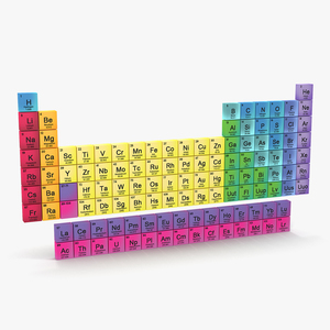 Periodic Table 3D model