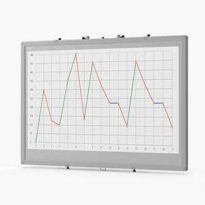 3D model Interactive Digital Whiteboard